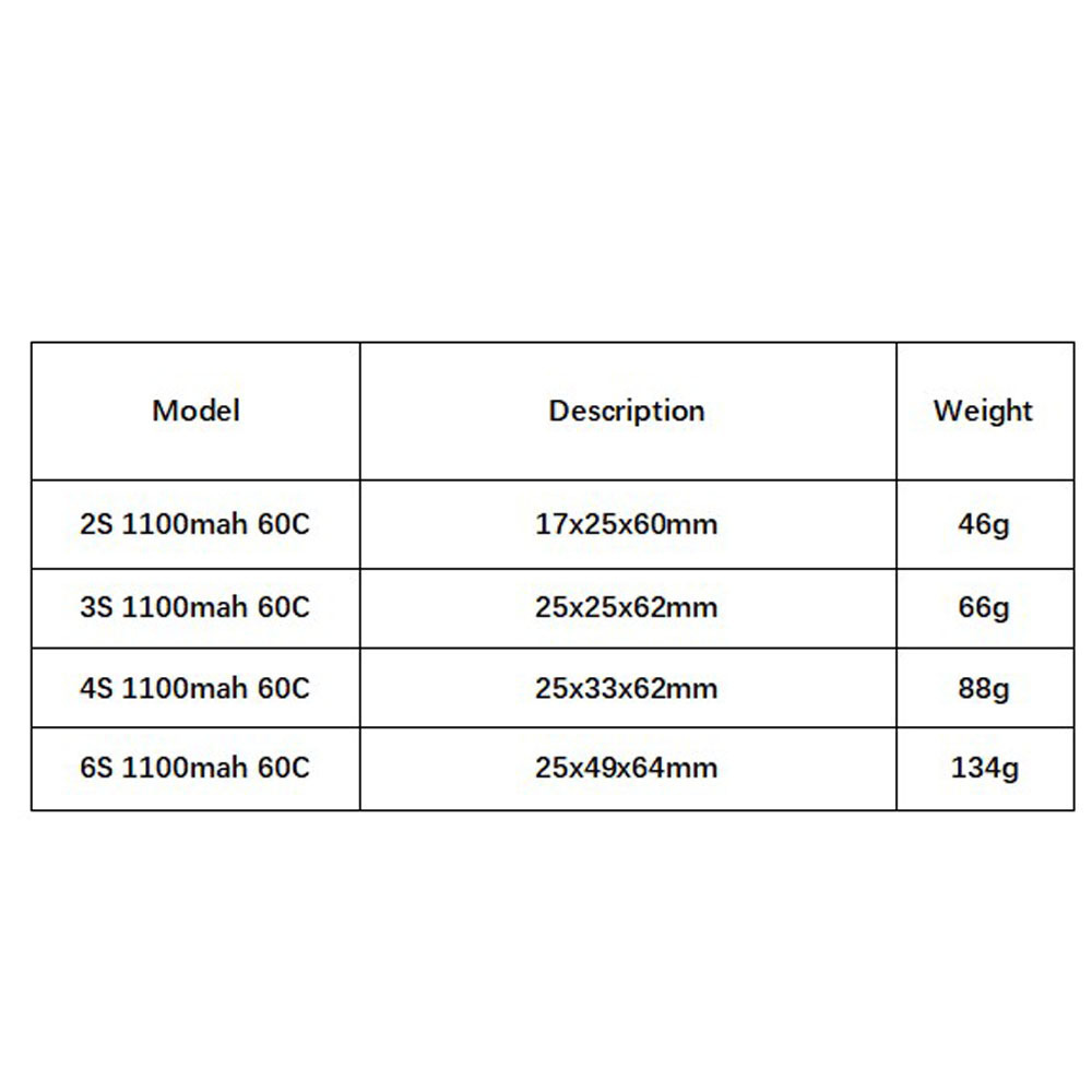 GNB 1100mAh 2S 3S 4S 6S 60C/12 - Rc Helicopter Parts avis et prix